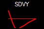 SDVY
